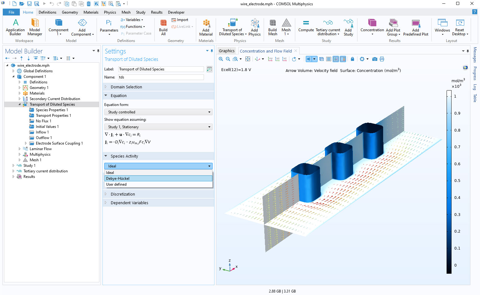 The COMSOL Multiphysics UI showing the Model Builder with the Transport of Diluted Species node highlighted, the corresponding Settings window, and a wire electrode model in the Graphics window.