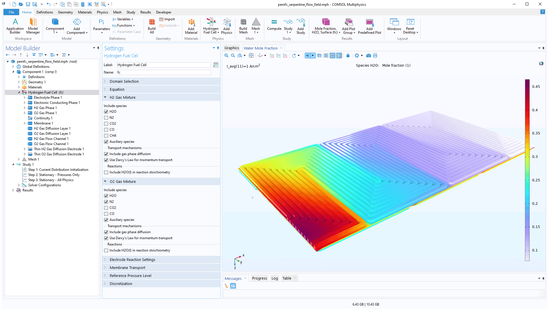The COMSOL Multiphysics UI showing the Model Builder with the Hydrogen Fuel Cell node highlighted, the corresponding Settings window, and a PEMFC model in the Graphics window.