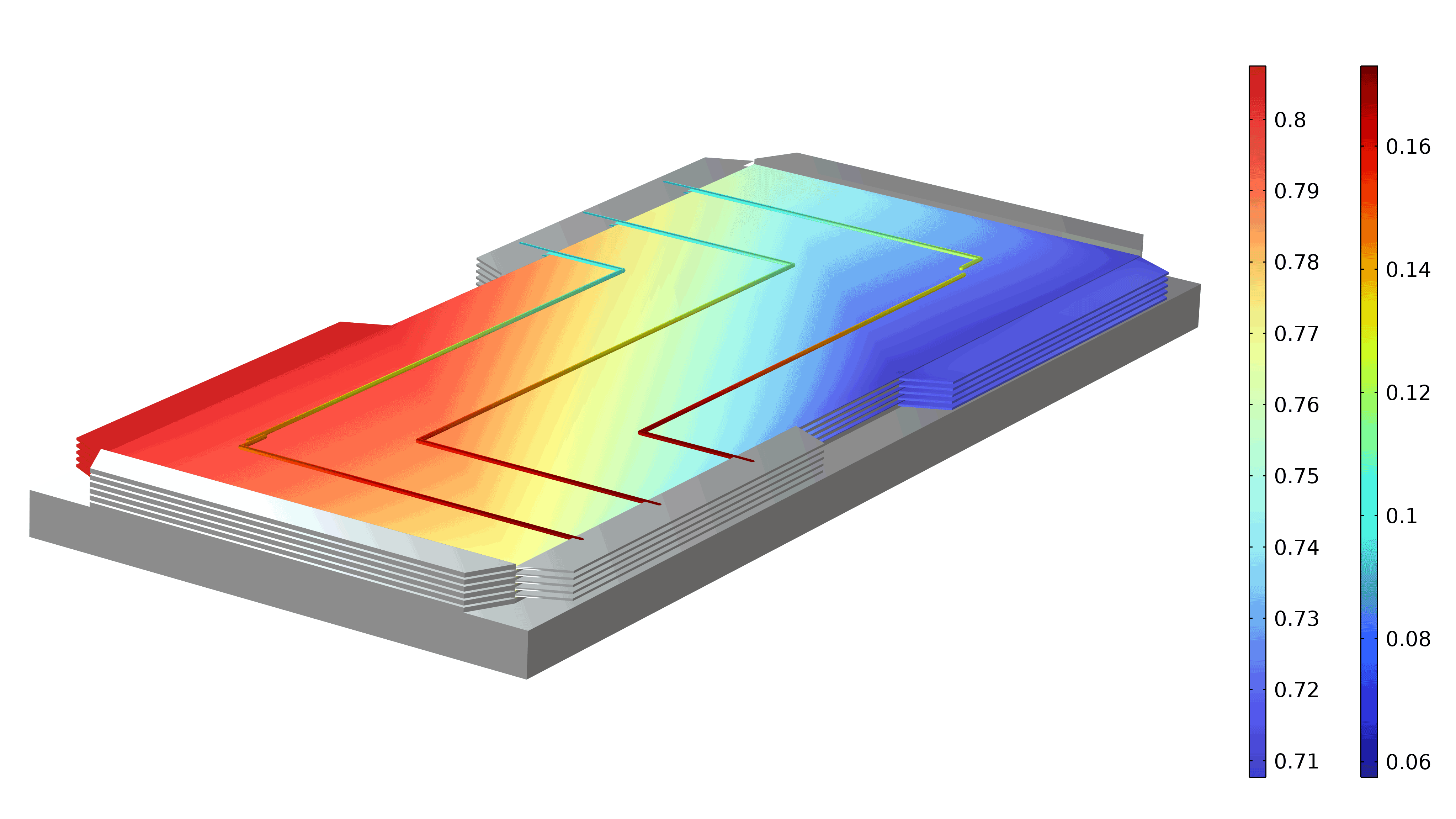以 Rainbow 颜色表显示的燃料电池堆冷却模型。