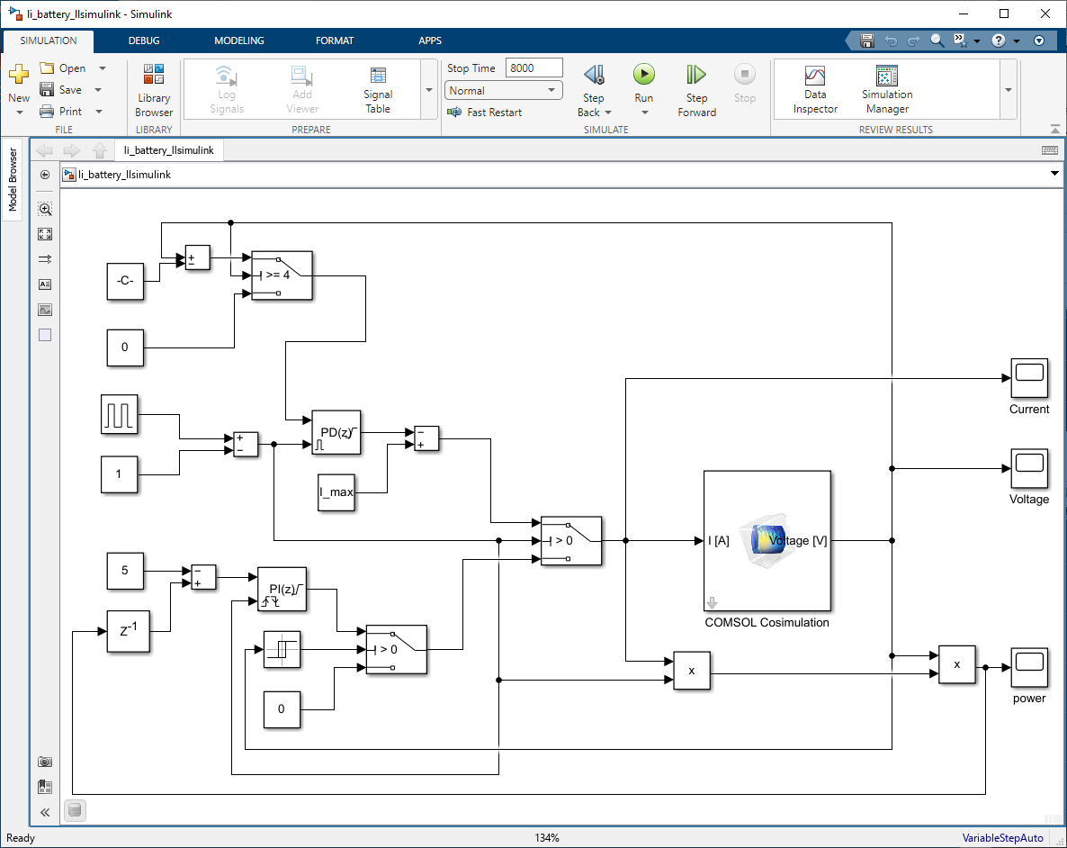 A Simulink diagram showing cosimulation of a lithium battery model.