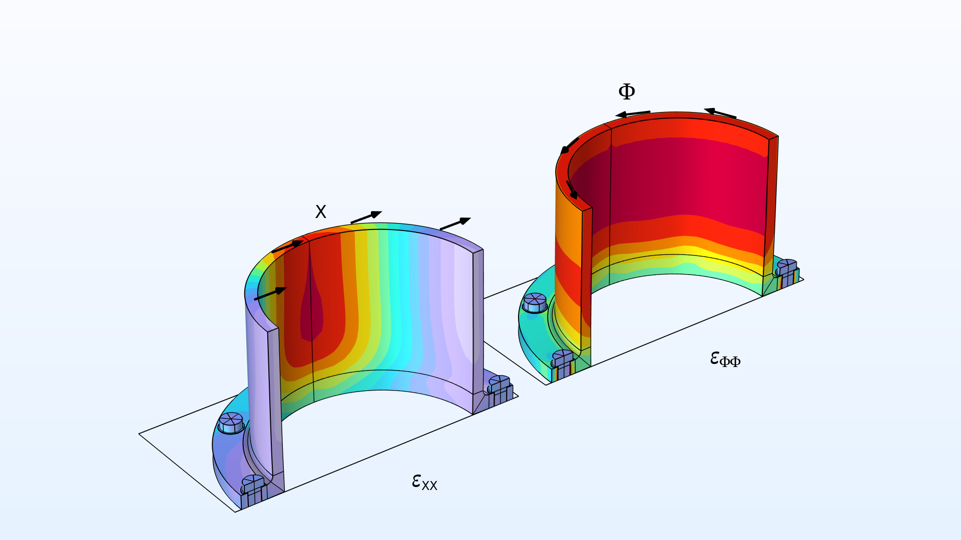 两个圆柱模型，其中以 Prism 颜色表显示直接应变。