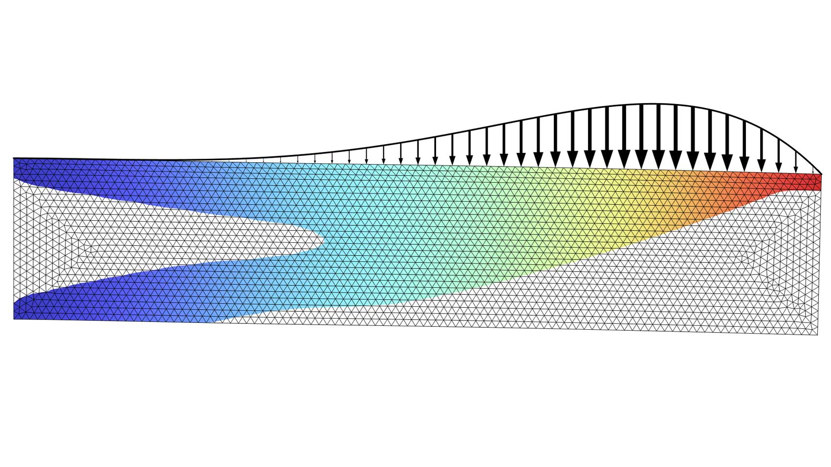 以 Rainbow Light 颜色表显示的矩形梁模型，其中带有黑色箭头。