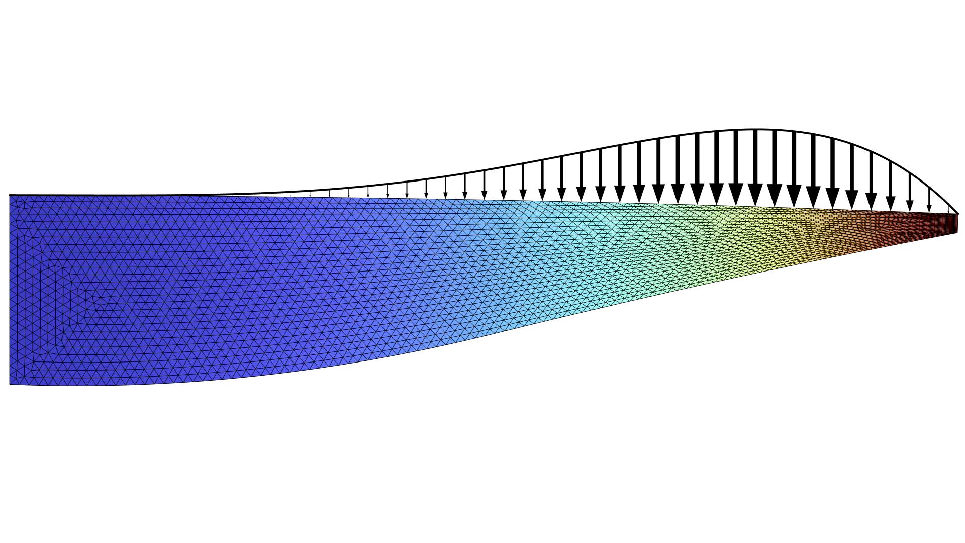以 Rainbow Light 颜色表显示的曲梁模型，其中带有黑色箭头。