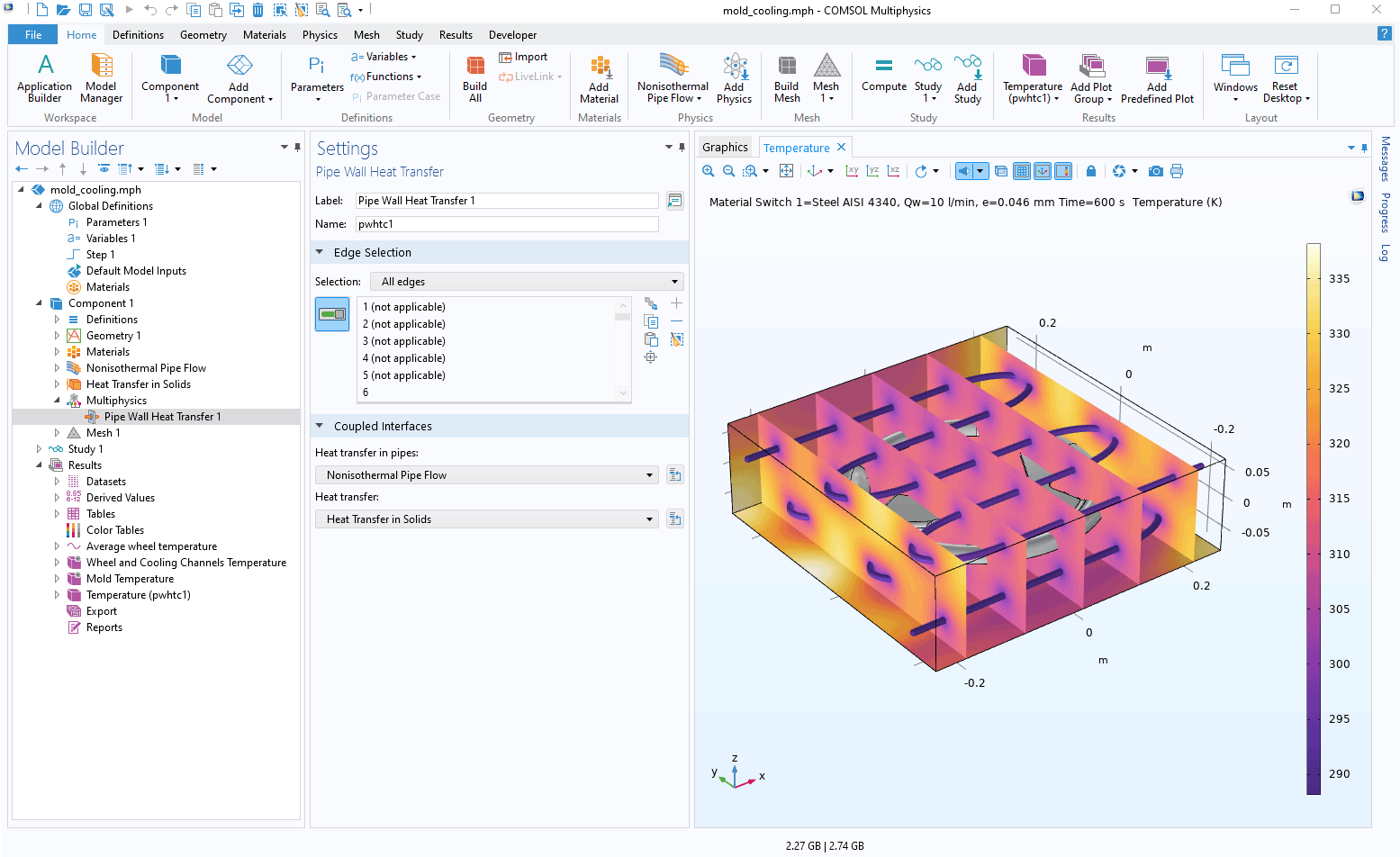 The COMSOL Multiphysics UI showing the Model Builder with the Pipe Wall Heat Transfer node highlighted, the corresponding Settings window, and a mold cooling model in the Graphics window.