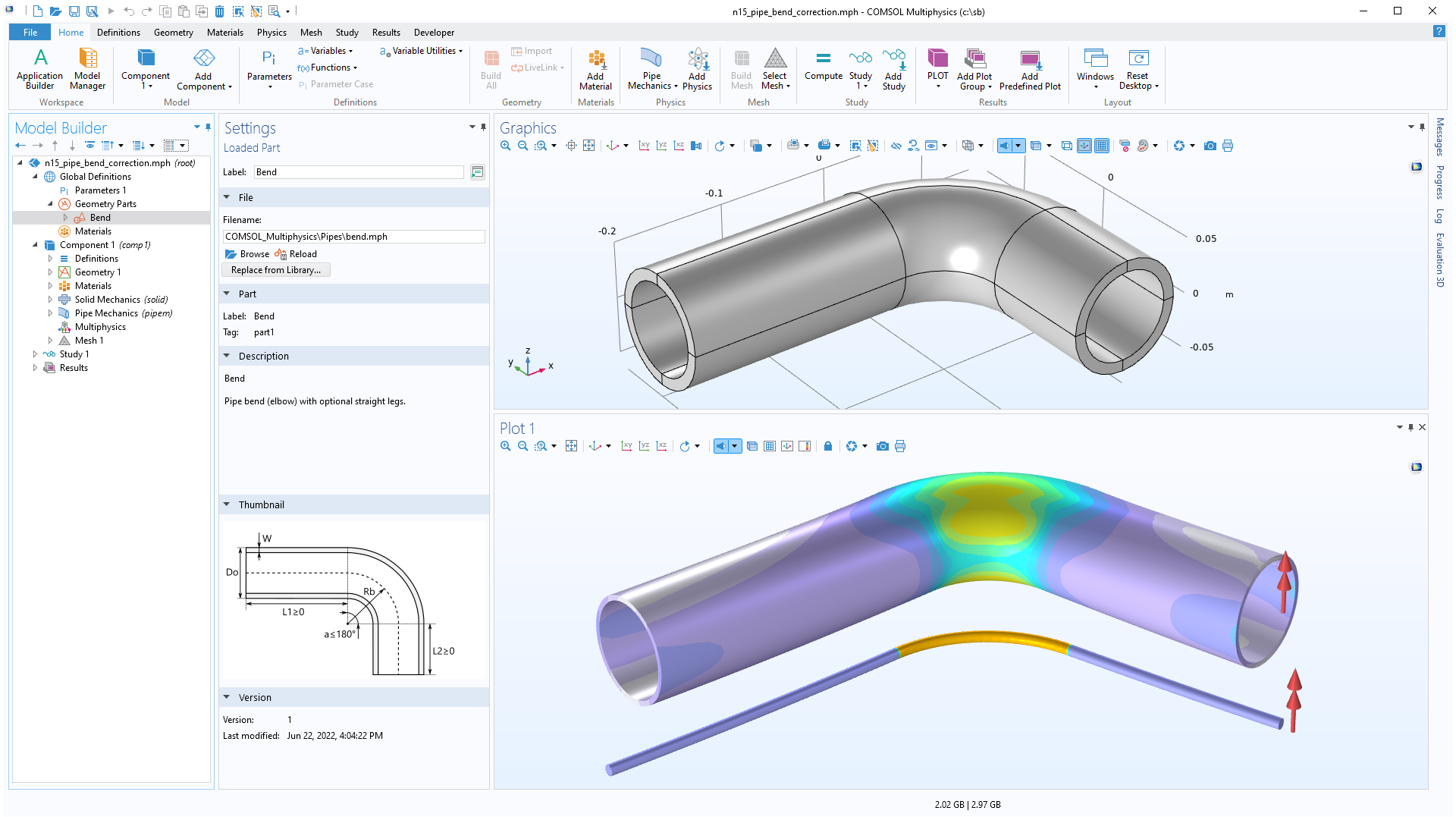 The COMSOL Multiphysics UI showing the Model Builder with a Loaded Part node highlighted, the corresponding Settings window, and two Graphics windows.