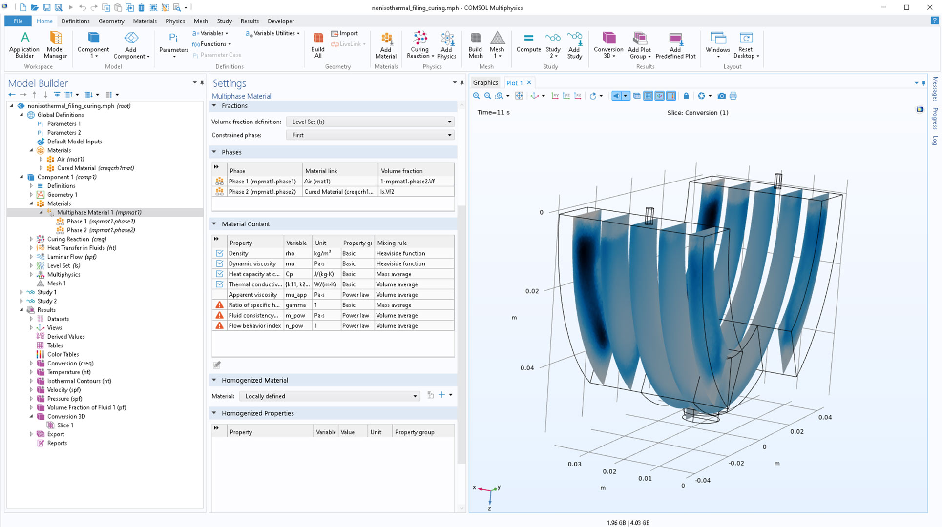 The COMSOL Multiphysics UI showing the Model Builder with the Multiphase Material node highlighted, the corresponding Settings window, and a 3D model in the Graphics window.