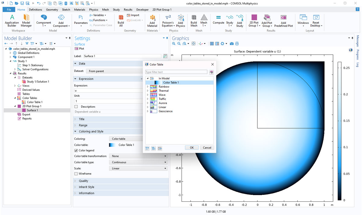 The COMSOL Multiphysics UI and the Color Table dialog box.