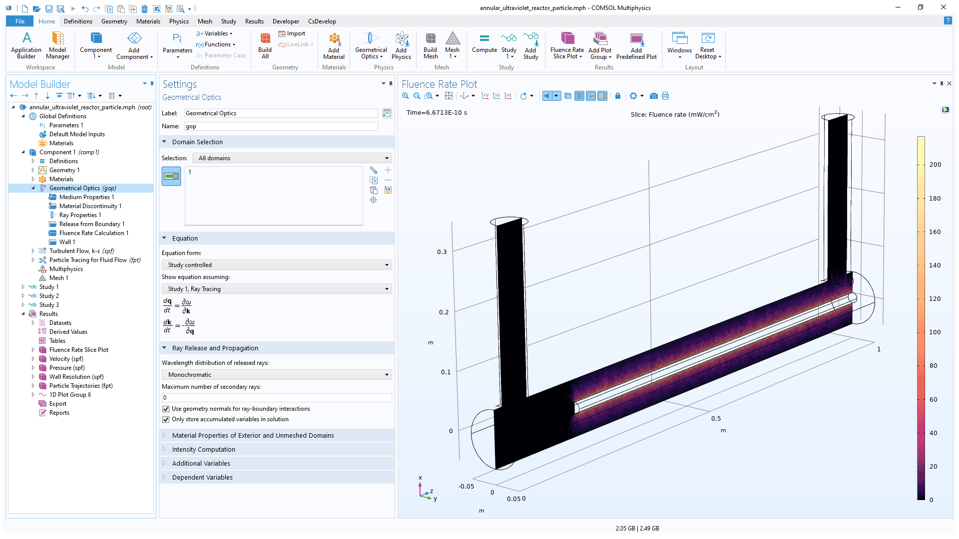 COMSOL Multiphysics 用户界面，显示了“模型开发器”，其中突出显示“几何光学”节点，并显示其对应的“设置”窗口；“图形”窗口中显示反应器模型。