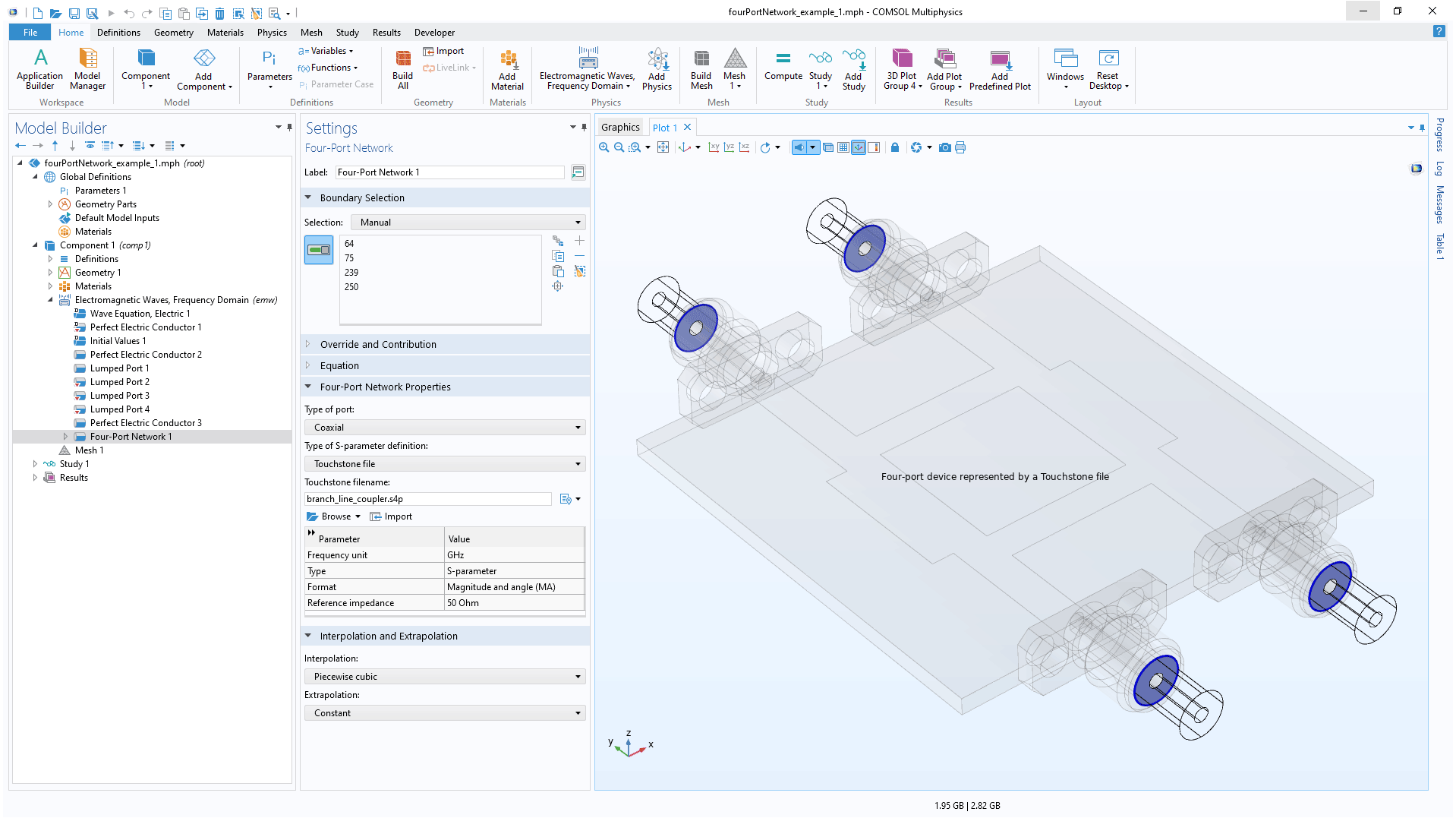 COMSOL Multiphysics 用户界面，显示了“模型开发器”，其中“四端口网络”边界条件处于选中状态，并显示其对应的“设置”窗口；“图形”窗口中显示四端口器件。