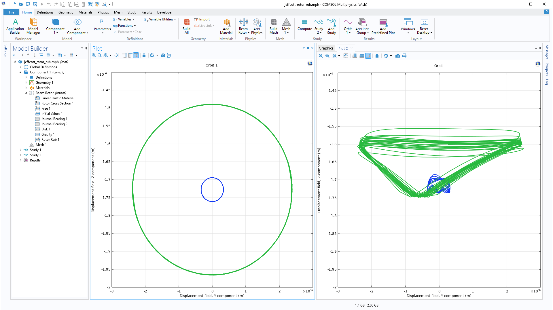The COMSOL Multiphysics UI showing the Model Builder and two Graphics windows.