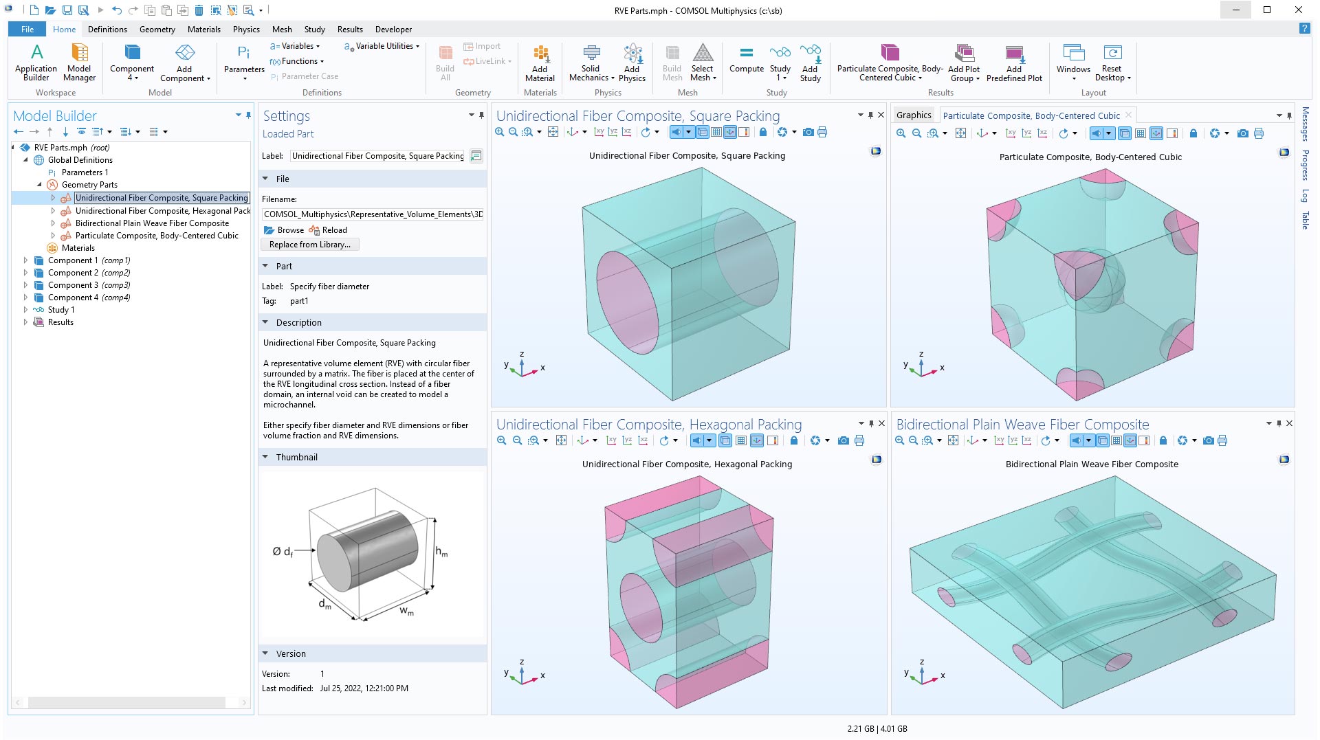 The COMSOL Multiphysics UI showing the Model Builder with a Loaded Part node highlighted, the corresponding Settings window, and four Graphics windows.