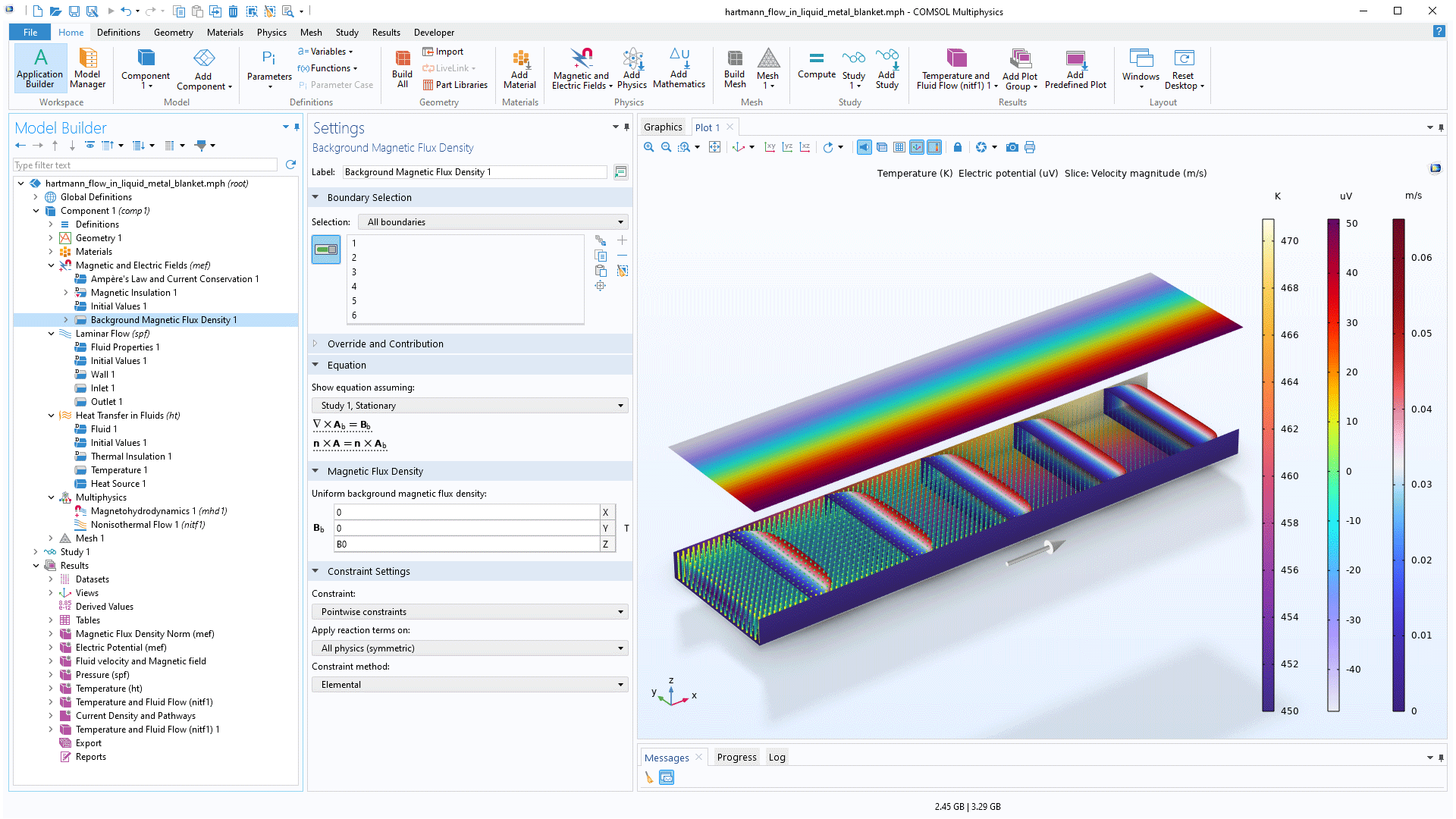 The COMSOL Multiphysics UI showing the Model Builder with the Background Magnetic Flux Density node highlighted, the corresponding Settings window, and a liquid metal blanket model in the Graphics window.
