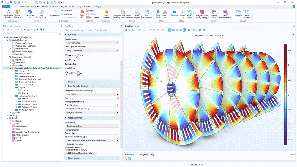 The COMSOL Multiphysics UI showing the Model Builder with the Magnetic Machinery, Rotating, Time Periodic node highlighted; the corresponding Settings window; and a 2D motor model in the Graphics window.