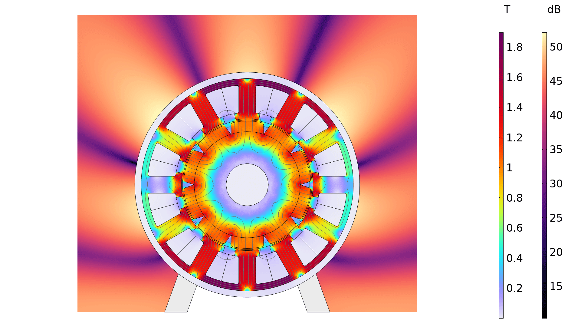 A permanent magnet motor model in the Prism color table.