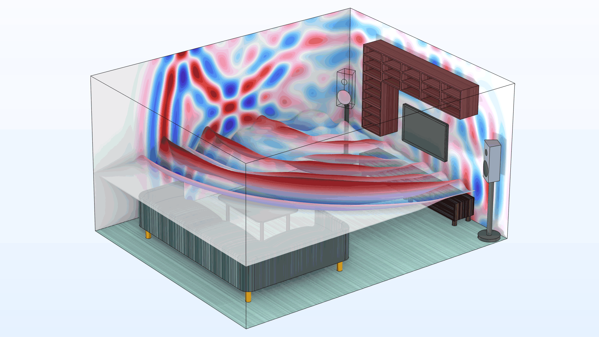A living room model showing a wave-based acoustic analysis in the Wave color table.