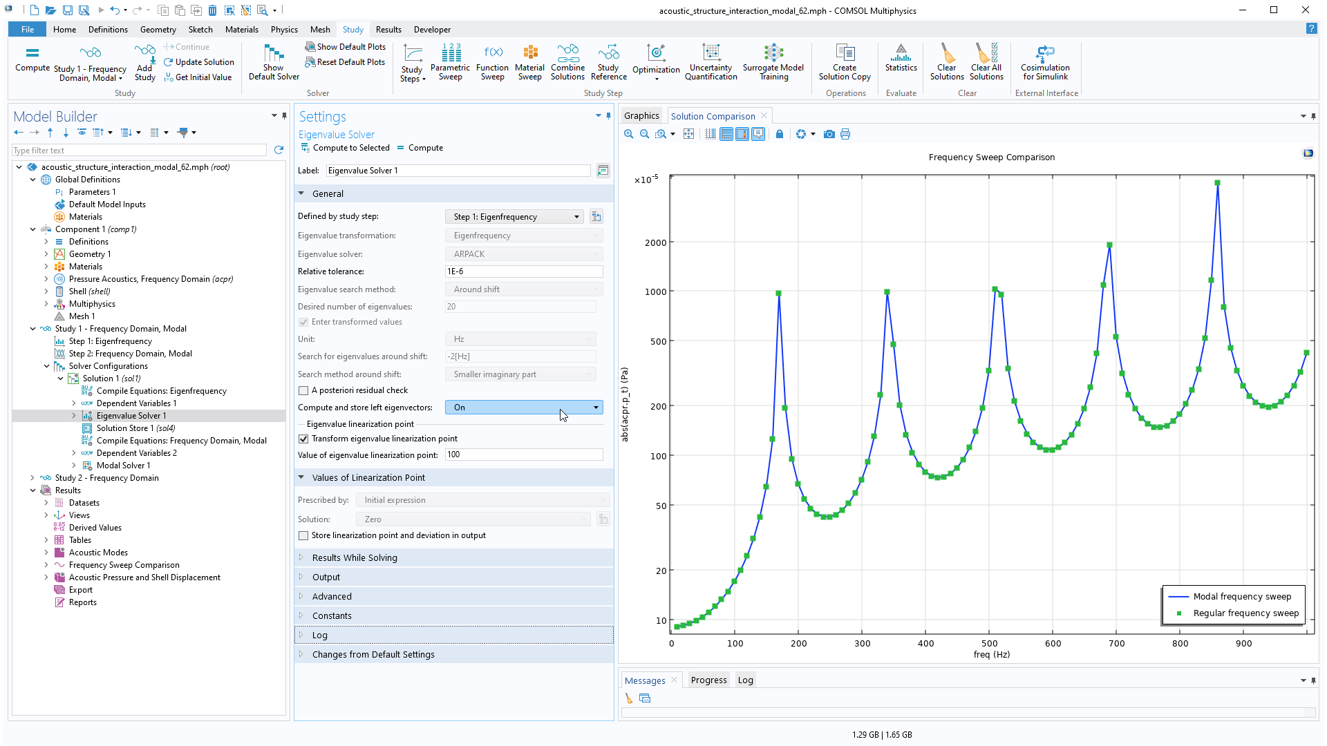 The COMSOL Multiphysics UI showing the Model Builder with the Eigenvalue solver configuration node highlighted, the corresponding Settings window, and a 1D solution comparison plot in the Graphics window.