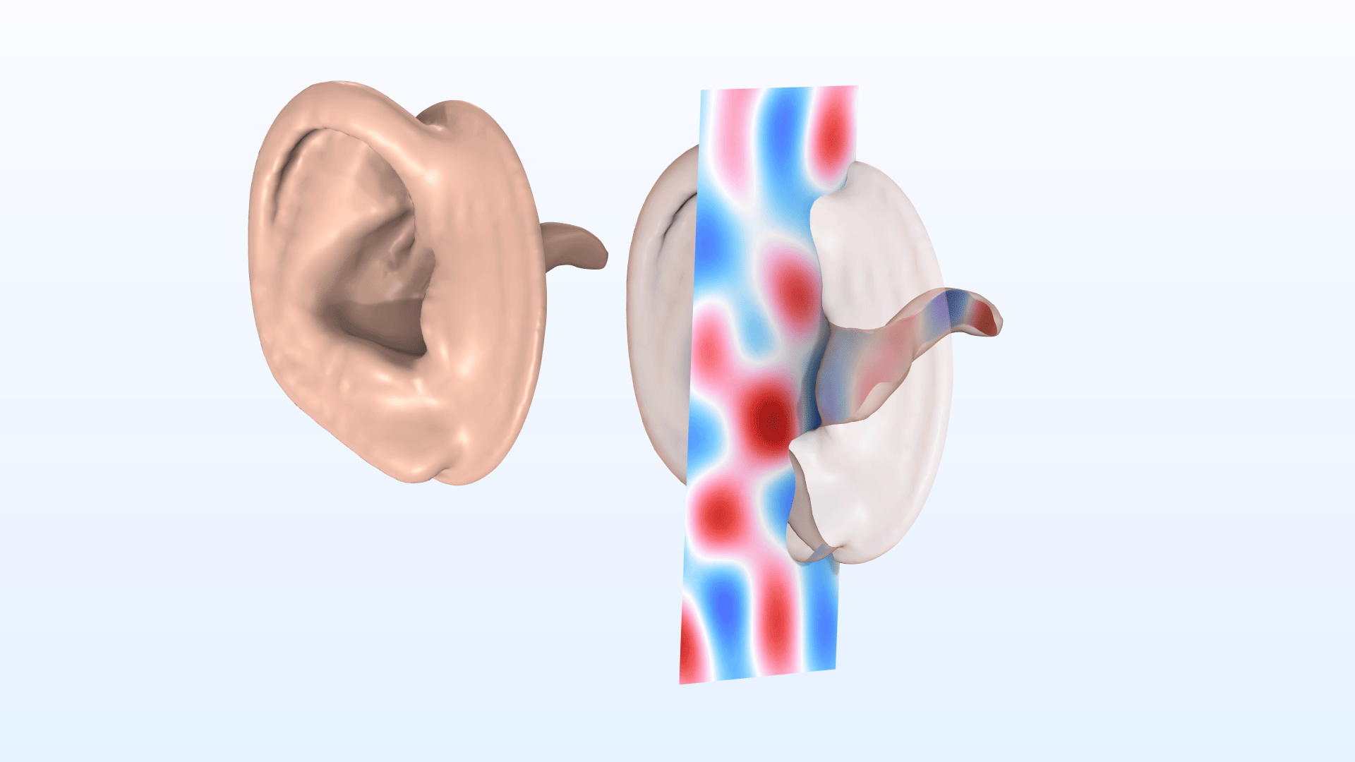 The P.57 Type 4.3 Full-Band Ear Simulator model showing the acoustic response in the Wave color table.