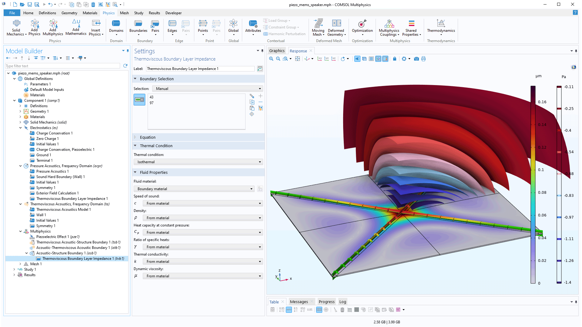 The COMSOL Multiphysics UI showing the Model Builder with the Thermoviscous Boundary Layer Impedance subnode highlighted, the corresponding Settings window, and a piezoelectric MEMS speaker model in the Graphics window.