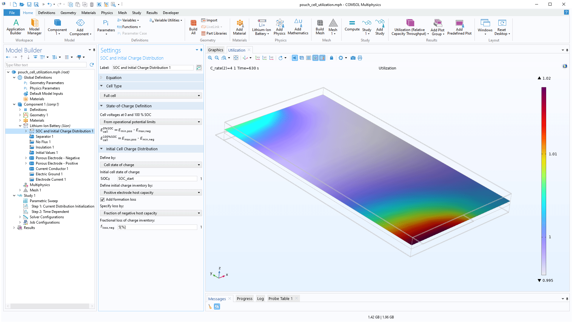 The COMSOL Multiphysics UI showing the Model Builder with the SOC and Initial Cell Charge Distribution node highlighted, the corresponding Settings window, and a battery model in the Graphics window.