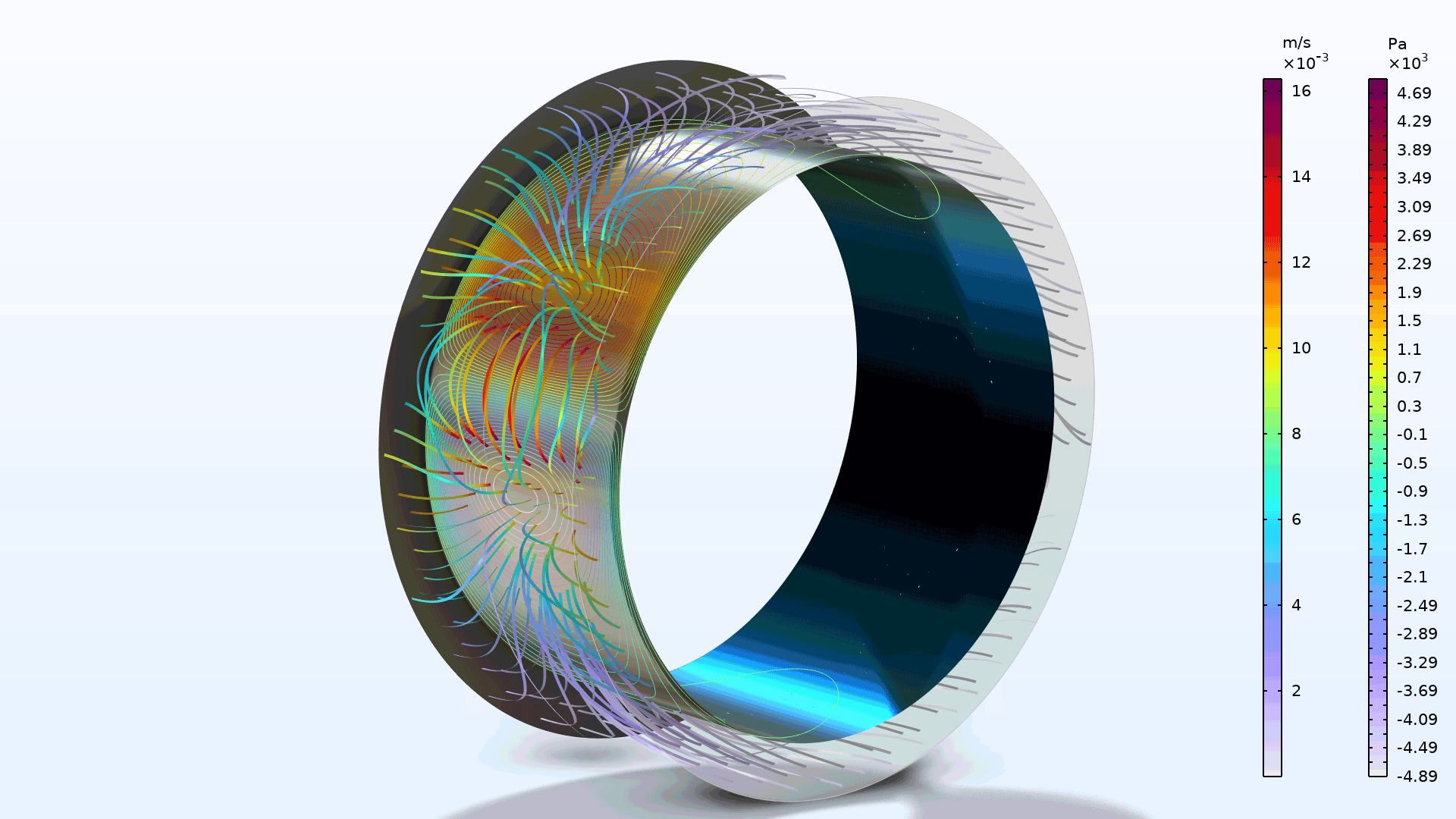 A journal bearing model showing the flow in Prism-colored streamlines.