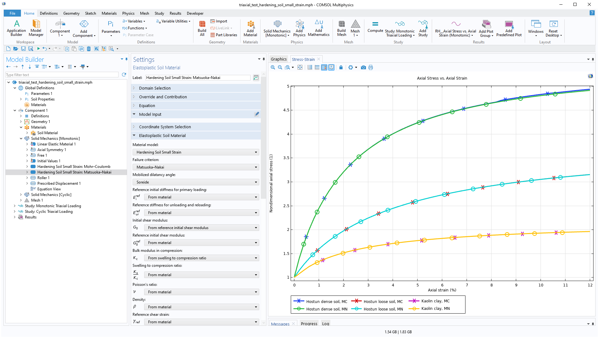 The COMSOL Multiphysics UI showing the Model Builder with the Elastoplastic Soil Material node highlighted, the corresponding Settings window, and a 1D plot in the Graphics window.