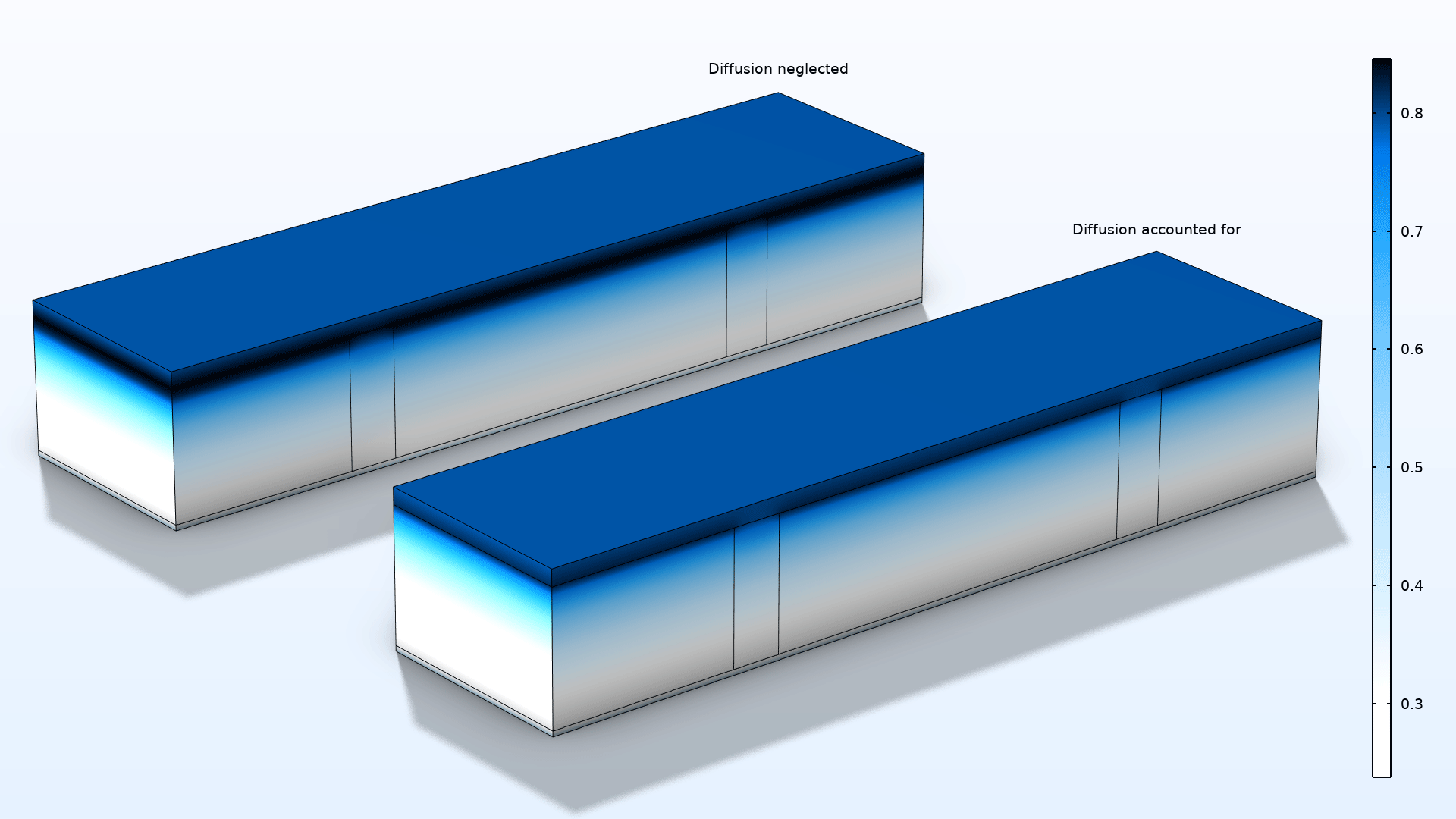 A thin vapor barrier model showing the relative humidity distribution in a wood frame in the Jupiter Aurora Borealis color table.
