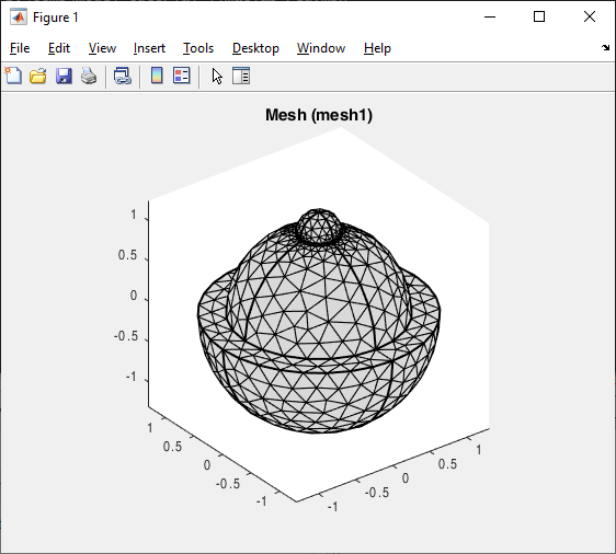 A figure in MATLAB without visual effects.