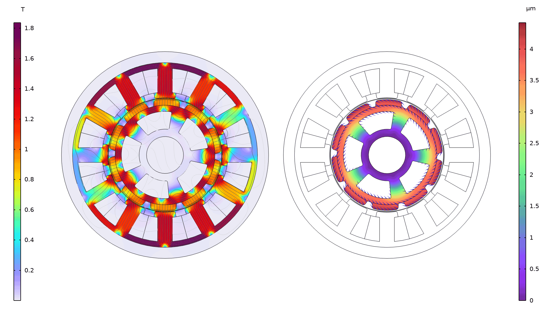 Two motor plots, with the magnetic field shown on the left and the displacement shown on the right.