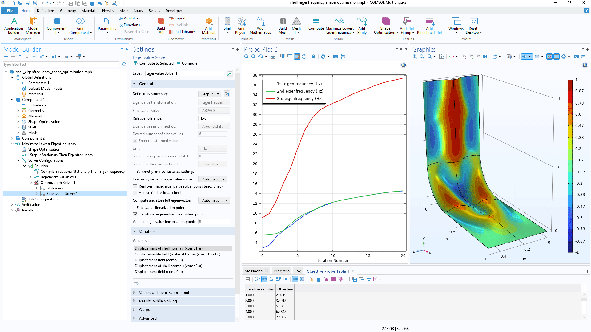 The COMSOL Multiphysics UI showing the Model Builder with the Eigenvalue Solver node highlighted, the corresponding Settings window, and two Graphics windows.