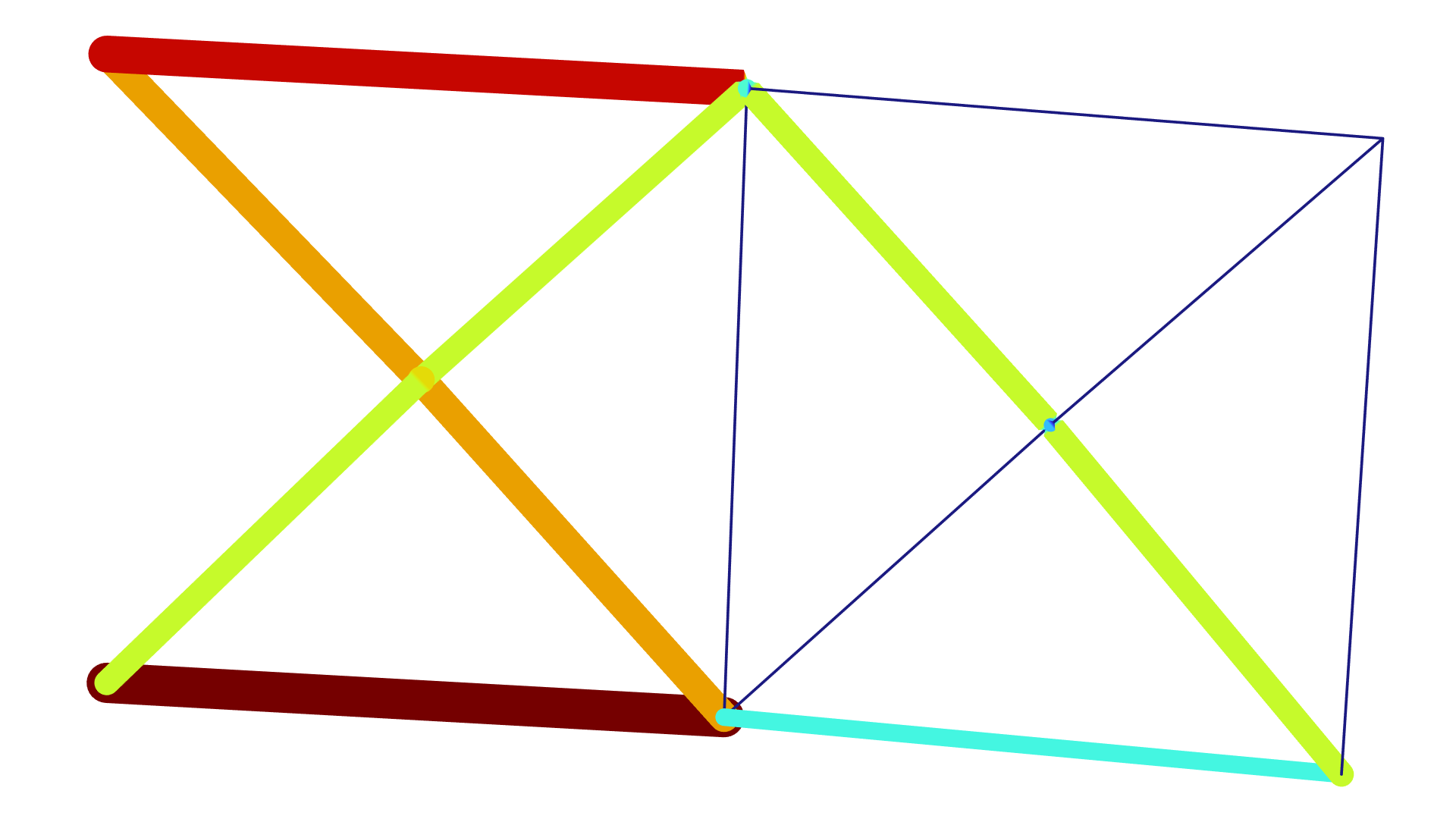 A 2D plot of a truss structure with the truss radius shown in different colors.