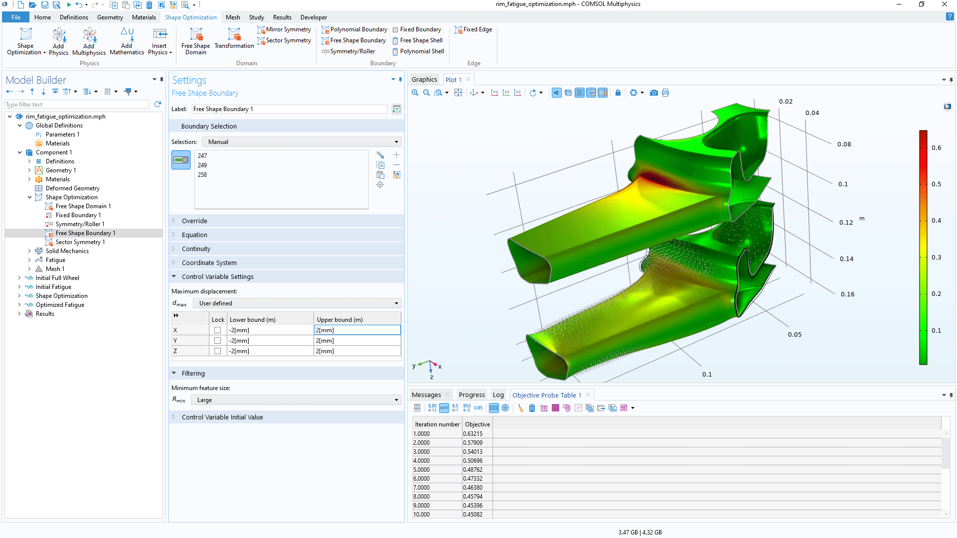 The COMSOL Multiphysics UI showing the Model Builder with the Free Shape Boundary node highlighted, the corresponding Settings window, and a wheel rim model in the Graphics window.