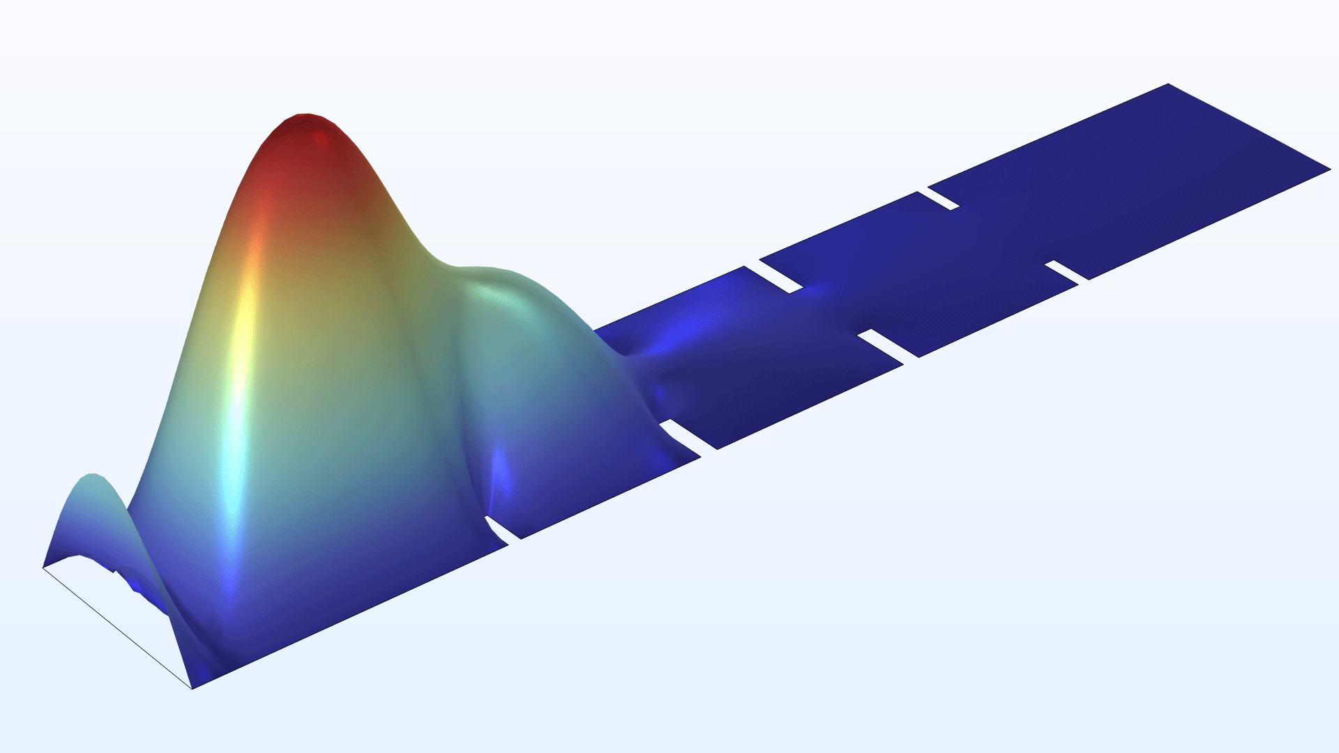 An RF bandpass filter in the Rainbow Light color table.
