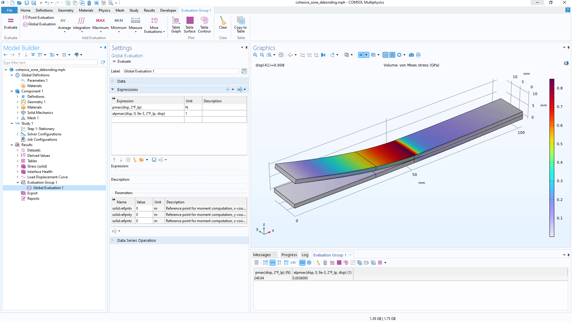 The COMSOL Multiphysics UI showing the Model Builder with a Global Evaluation node highlighted and the corresponding Settings window with built-in operators pmax and atpmax used within the expression table.