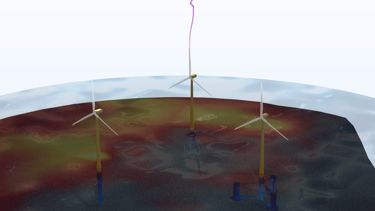 A wind farm model showing the electrical effects of a lightning strike on the field of turbines in the Thermal Wave color table.