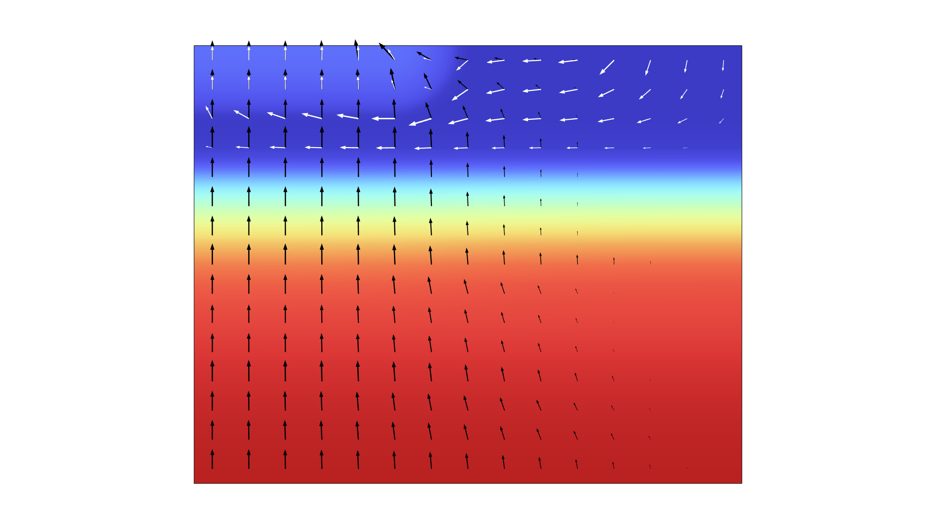 A 2D bipolar transistor model showing the electric potential distribution in the Rainbow Light color table.