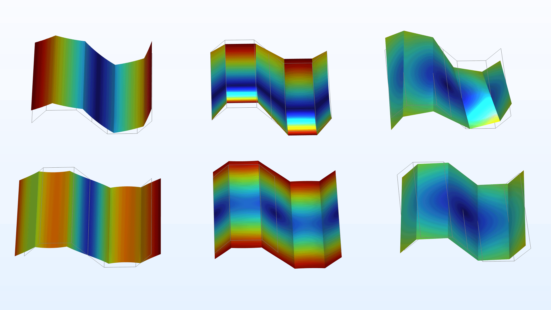 Six plots of a corrugated sheet model in the Rainbow color table.