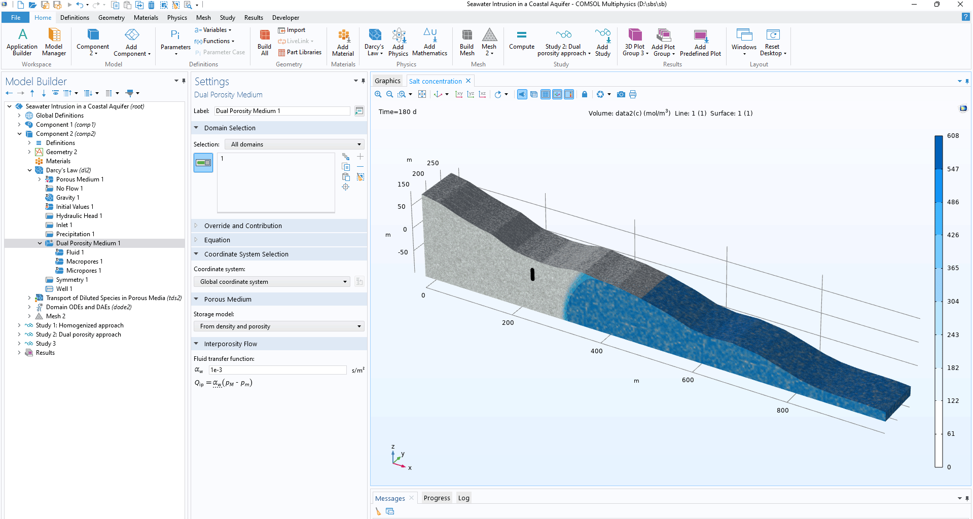 The COMSOL Multiphysics UI showing the Model Builder with the Dual Porosity Medium node highlighted, the corresponding Settings window, and the Seawater Intrusion in a Coastal Aquifer model in the Graphics window.