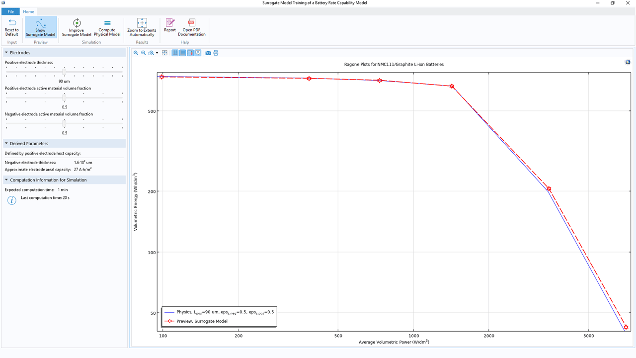 A battery rate capability model opened in an app, showing a Ragone plot in the Graphics window.