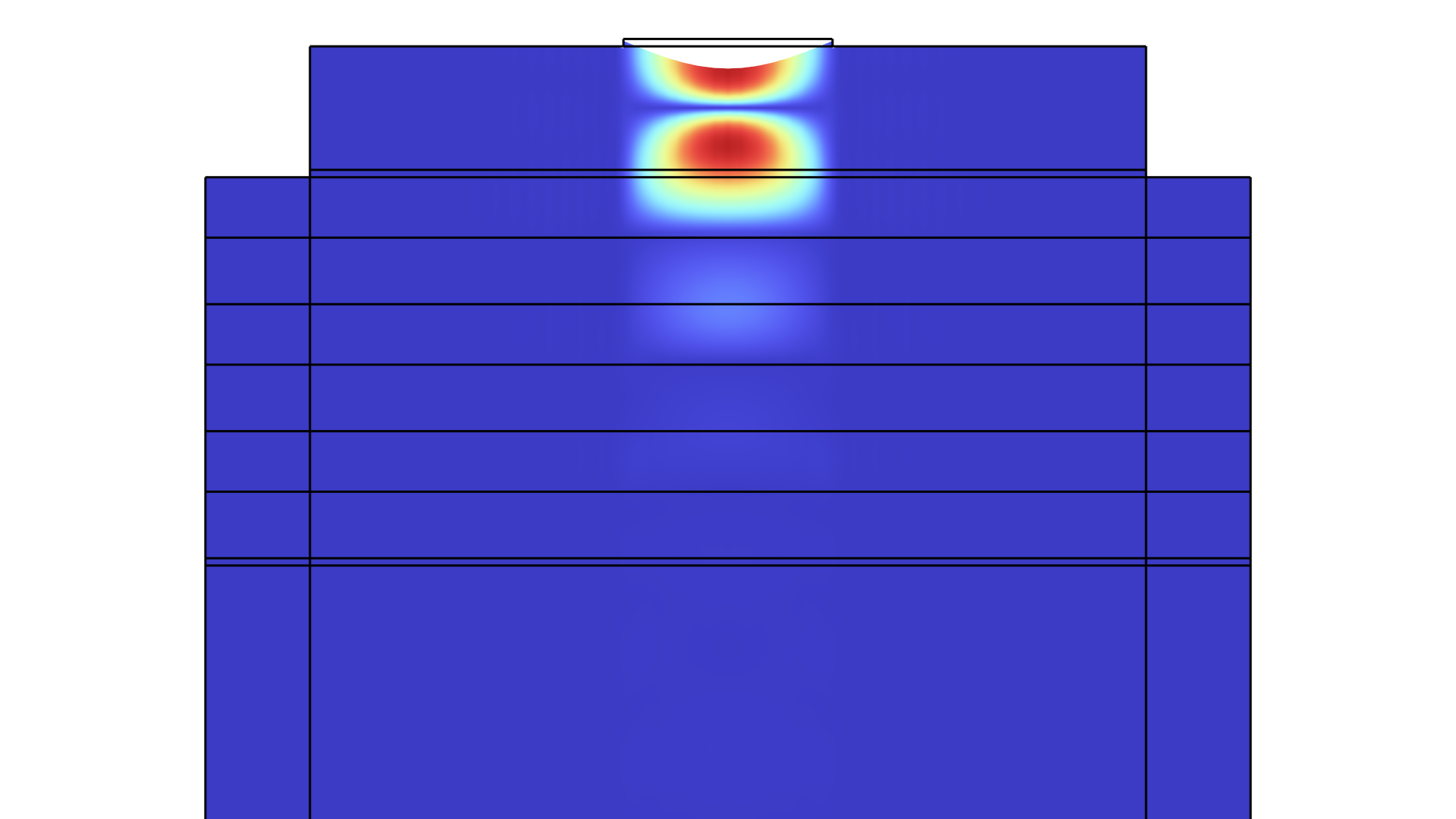A resonator model showing the displacement in the Rainbow Light color table.