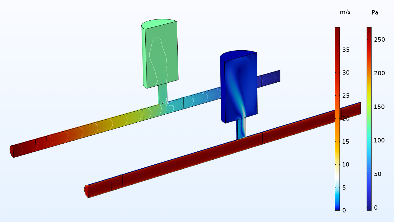 A resonator model showing the velocity and pressure.