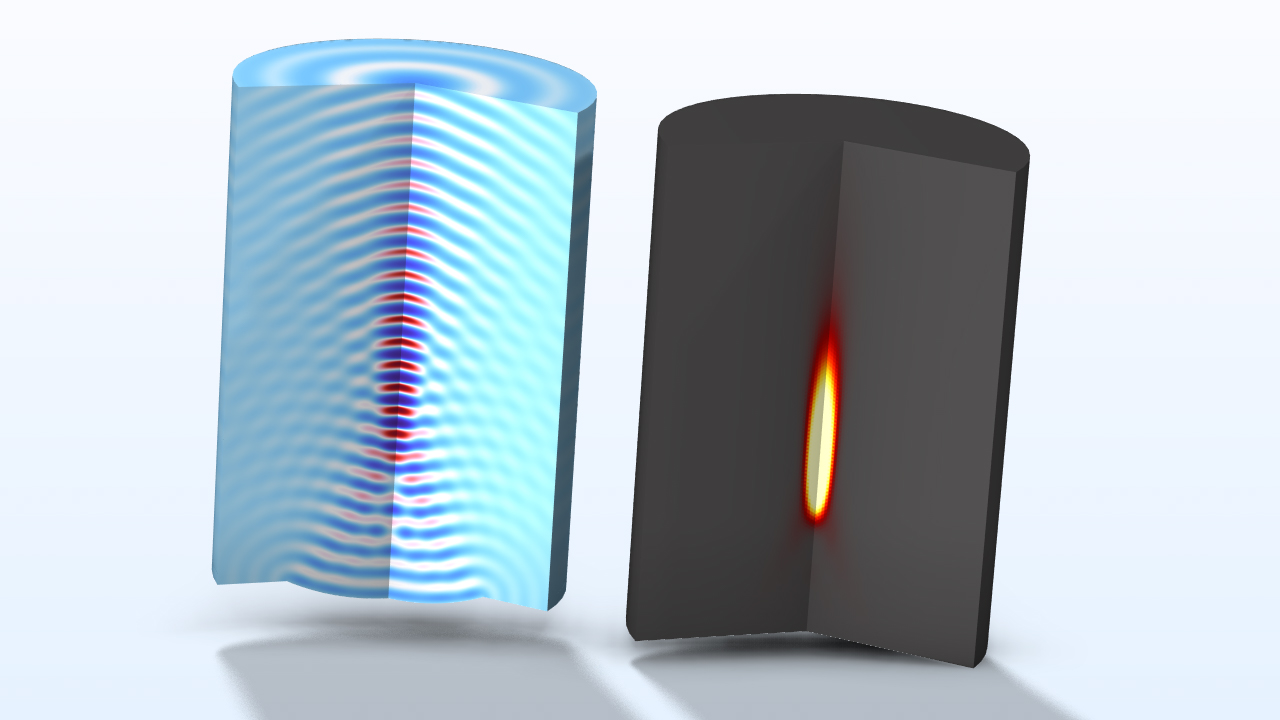 Two HIFU models showing the nonlinear effects and heating results.