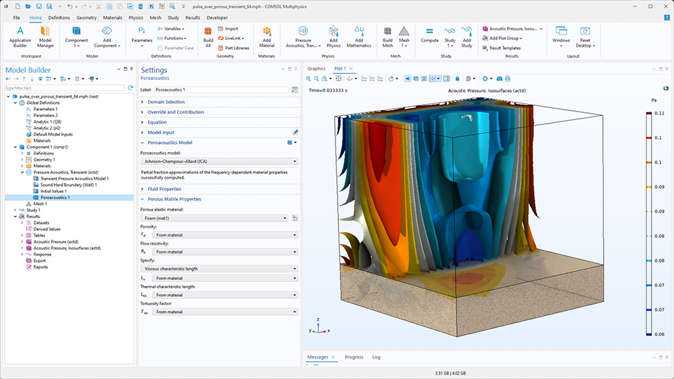 The COMSOL Multiphysics UI showing the Model Builder with the Poroacoustics node highlighted, the corresponding Settings window, and a porous material model in the Graphics window.