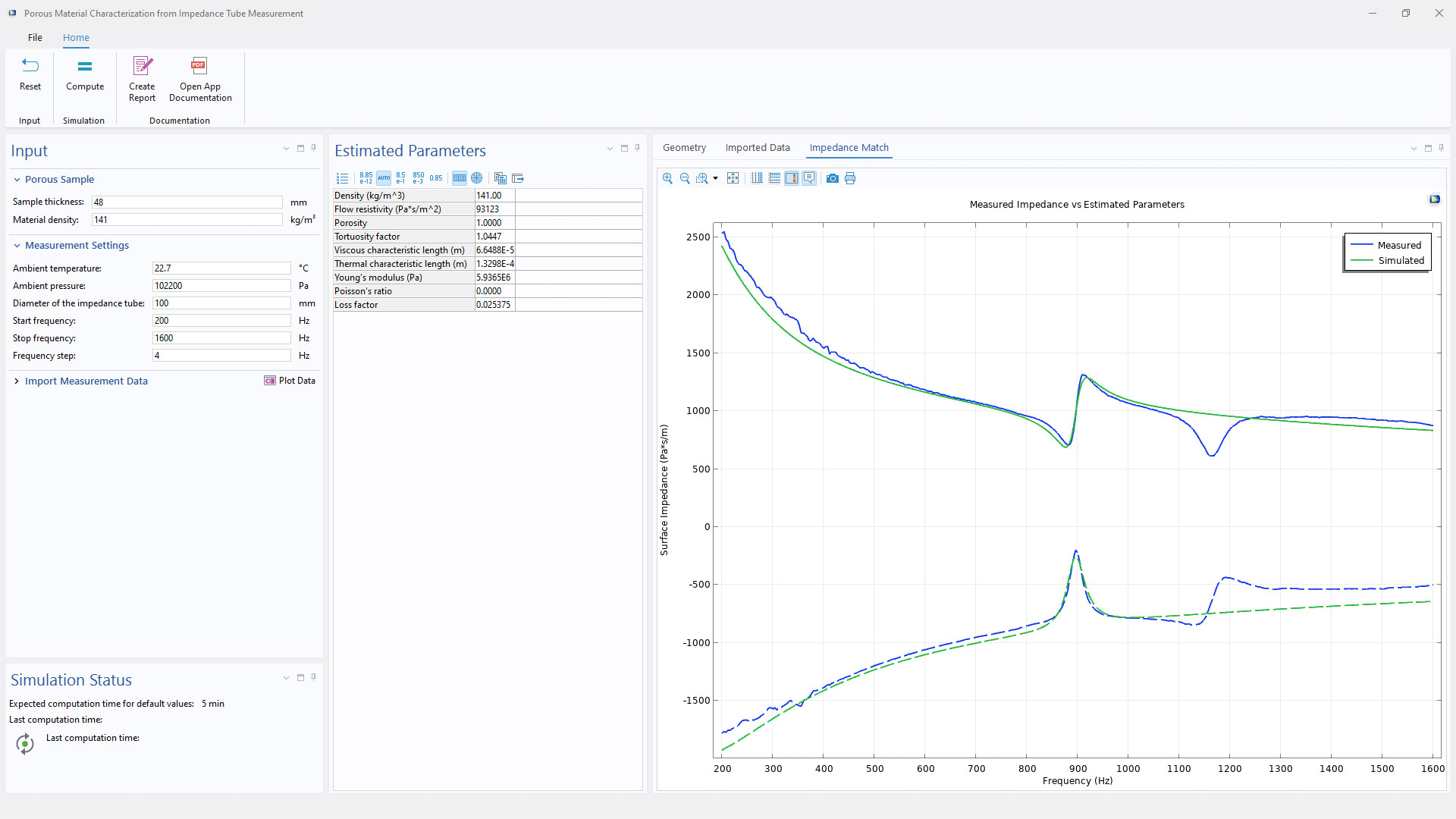 The UI of an app with an Input section, Estimated Parameters section, and a 1D plot in the Graphics window.