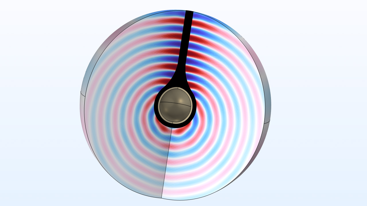 A spherical hydrophone showing the acoustic field results.