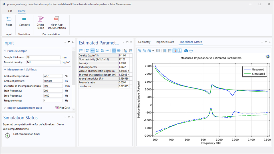 The UI of an opened application with Input and Estimated Parameters sections and a 1D plot in the Graphics window.