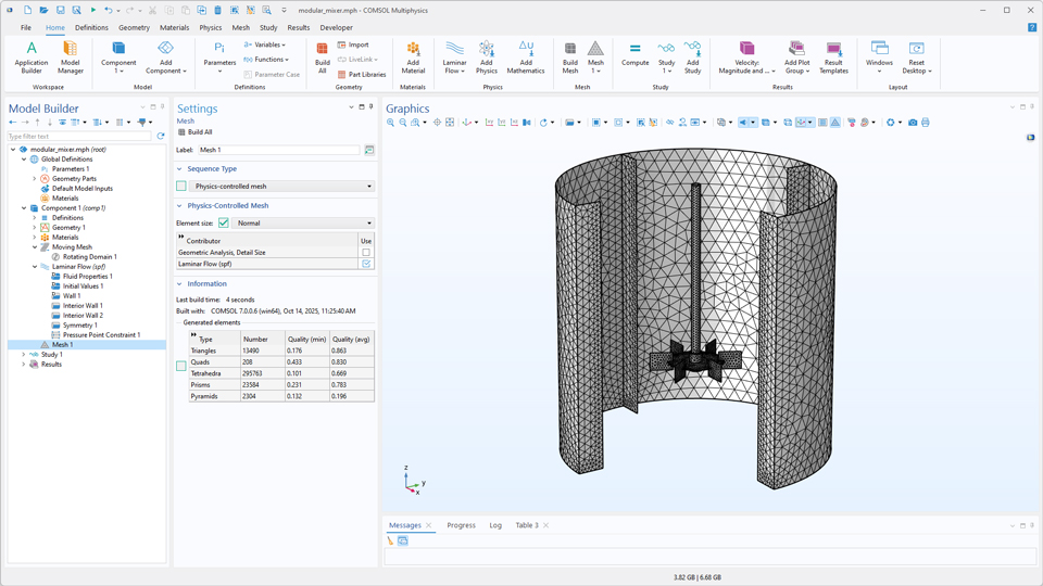The COMSOL Multiphysics UI showing the Model Builder with the Mesh node highlighted, the corresponding Settings window, and a modular mixer model in the Graphics window.