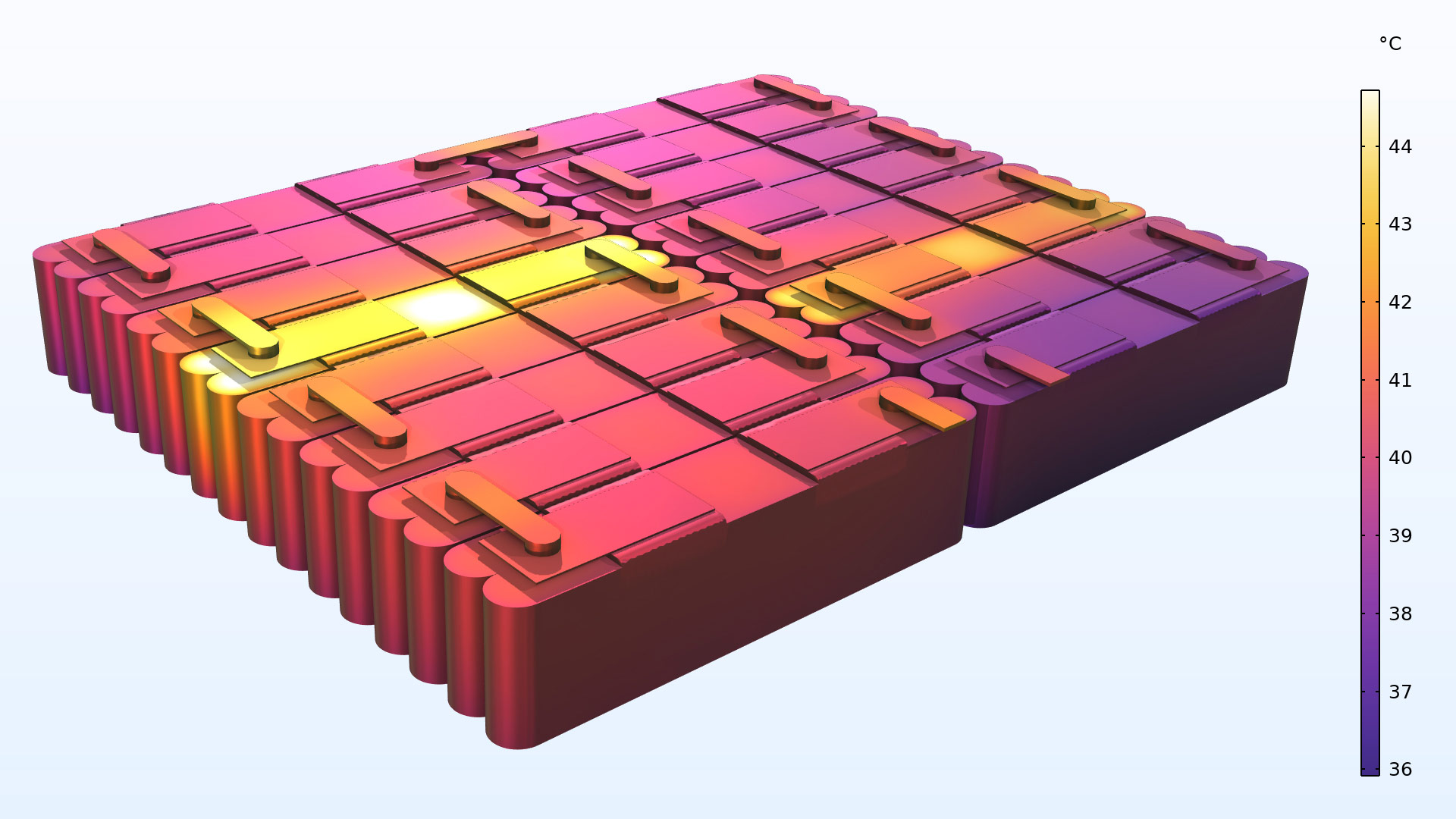 A prismatic battery pack model showing the temperature.