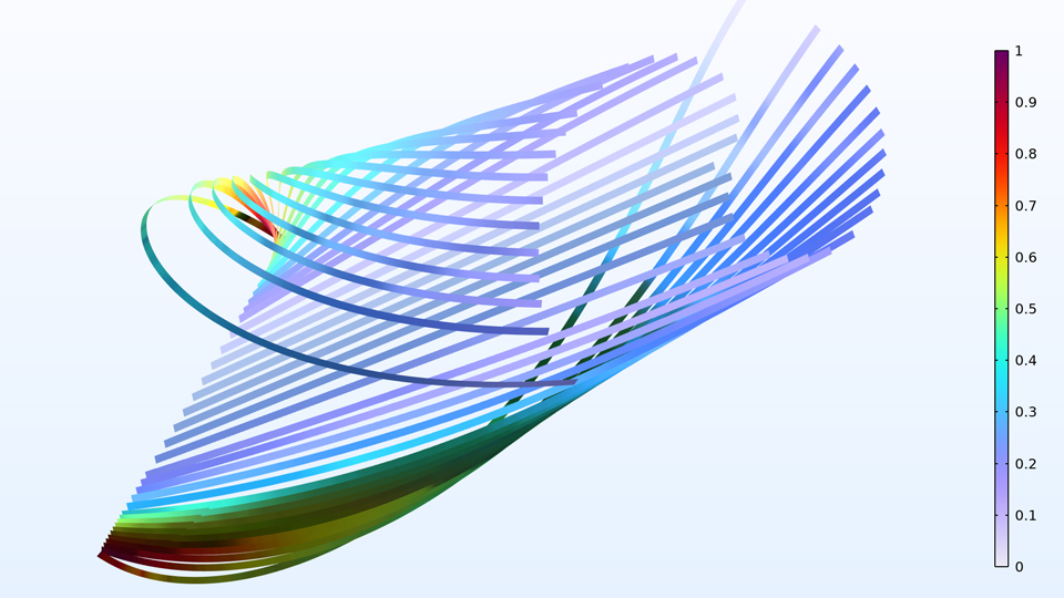 A swirling jet flow model showing the turbulent flow in streamlines.