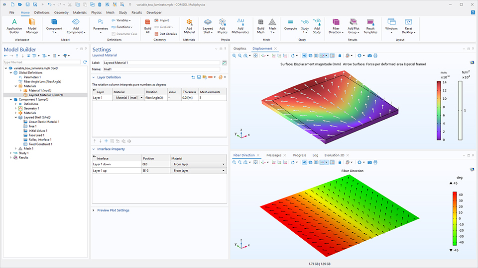 The COMSOL Multiphysics UI displays the Model Builder with the Layered Material node highlighted, the corresponding Settings window, and two Graphics windows. 