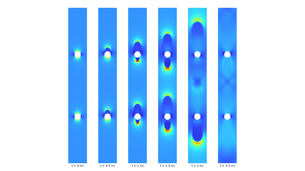 Six graphiques de décharges de streamer montrant la distribution du champ électrique.